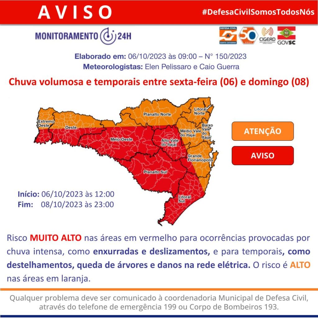 27 de abril de 2023 – Defesa Civil de SC